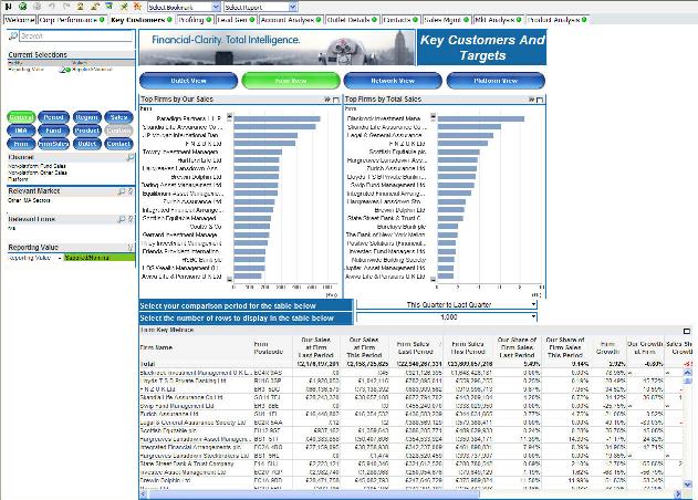 Financial-Clarity - Learning Zone - Product Features