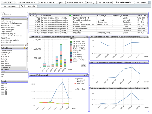 Account Analysis