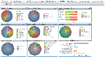 Profiling