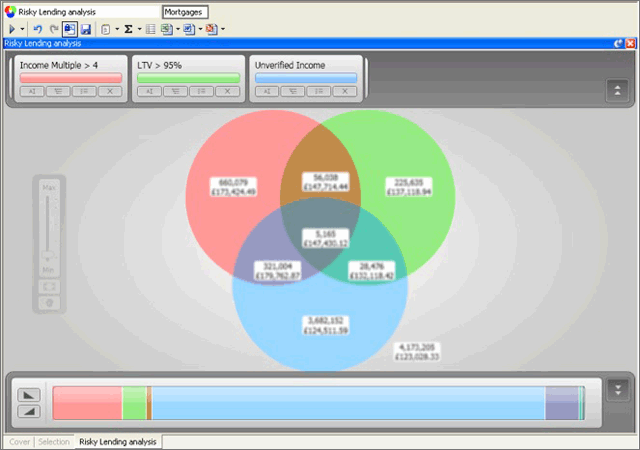 Venn Diagrams and Data Grids